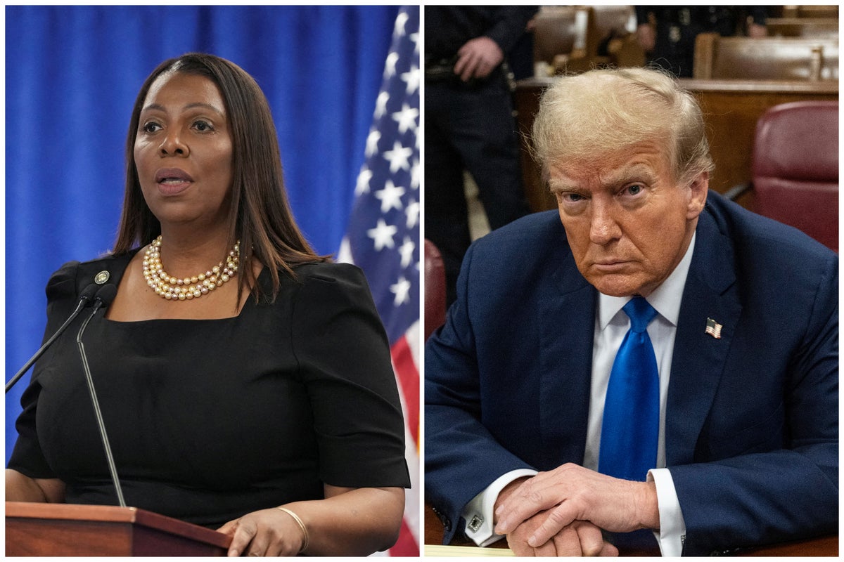 New York AG Letitia James targeted for criminal prosecution by Trump admin